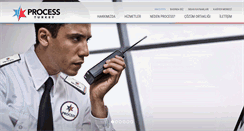 Desktop Screenshot of processturkey.com